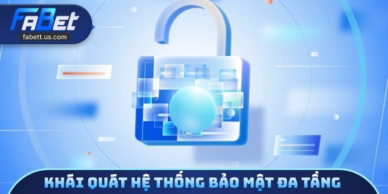 Khái quát hệ thống bảo mật đa tầng